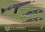 TTI AAP01 PCC Kit, Sort
