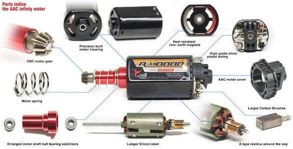 Infinity 30000R motor, Kort