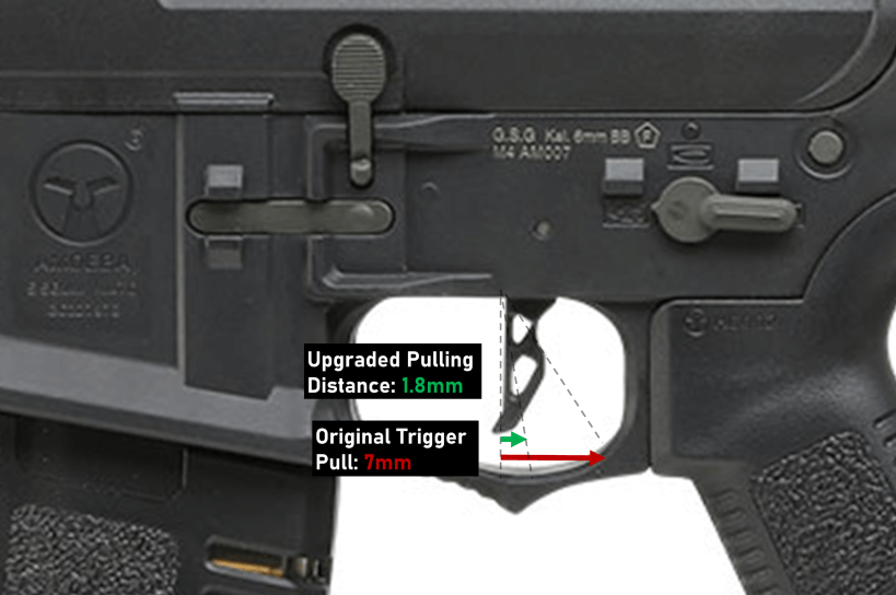 Airtech Speed Trigger Converter, ARES/Amoeba