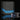 GATE Status DE