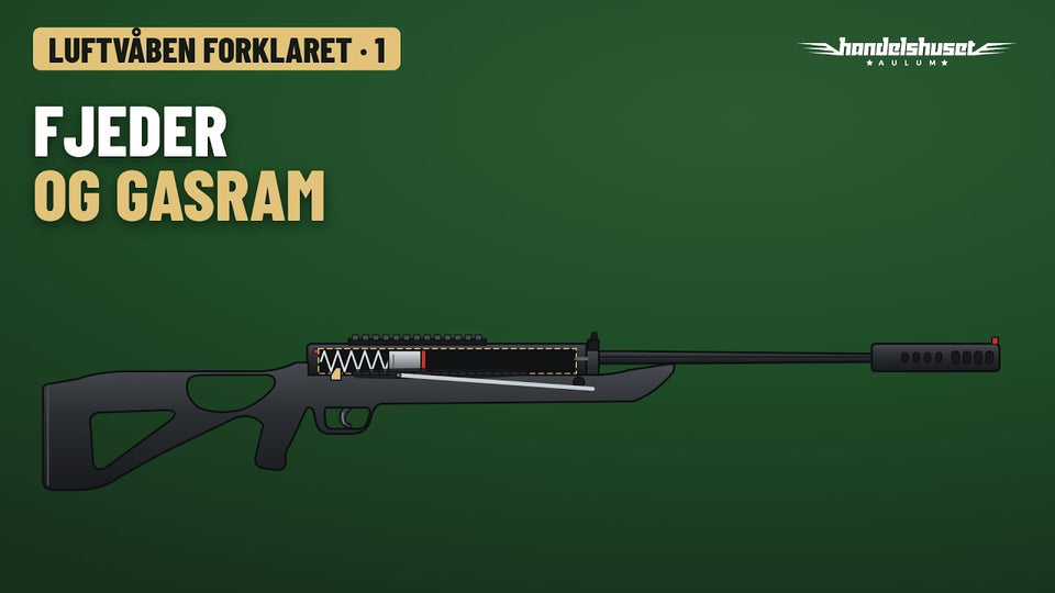 Luftvåben forklaret #1 – Fjeder og gasram