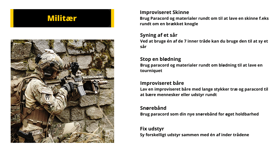 BungeeCord, Army Grøn, 10 meter