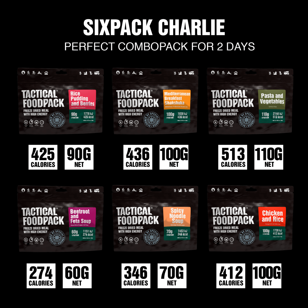 TF Taktisk Sixpack Charlie