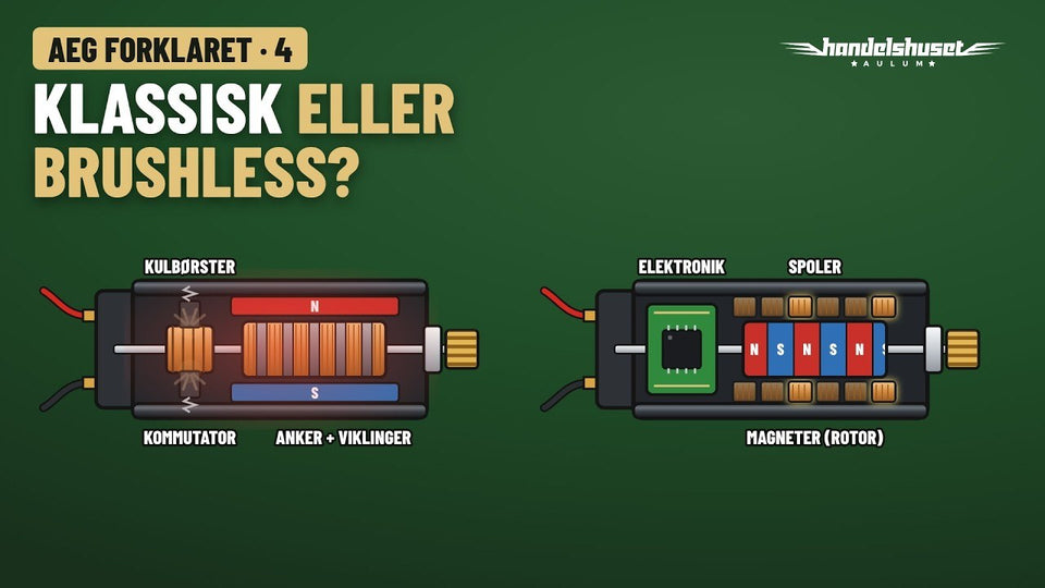 AEG forklaret #4 – klassisk motor eller brushless